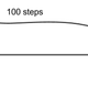 Illustration for article titled The Reasoning Behind the Common Core